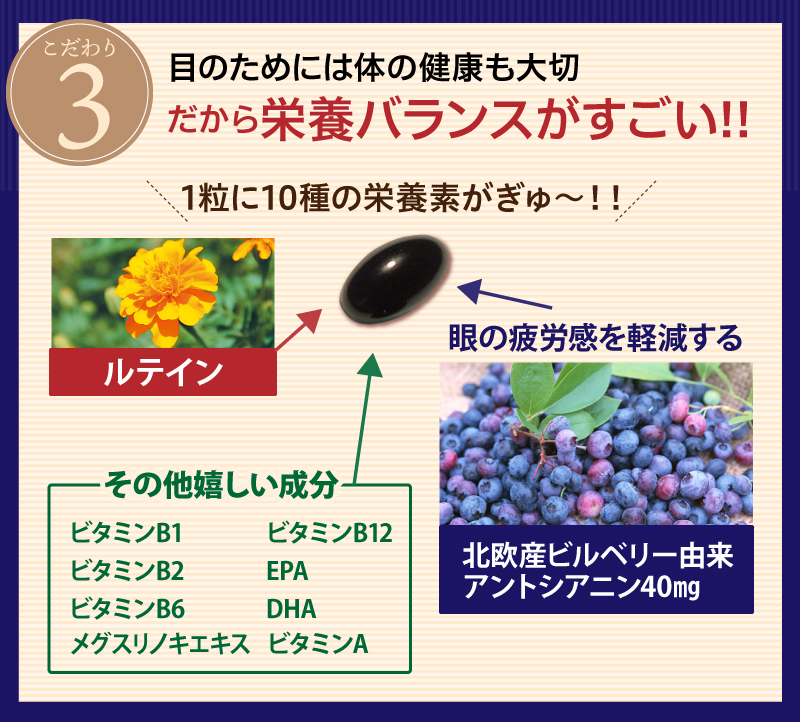 目のためには体の健康も大切 だから栄養バランスがすごい!!