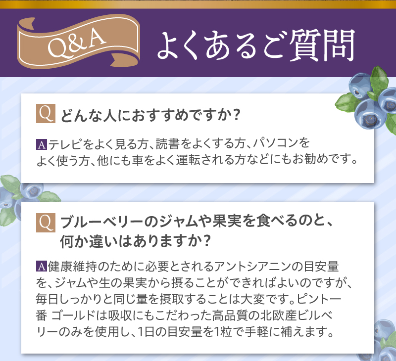 どんな人におすすめですか？ ブルーベリーのジャムや果実を食べるのと、何か違いはありますか？