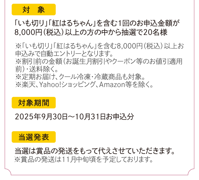 応募条件・対象期間など