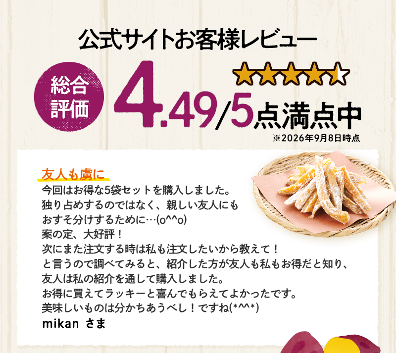 公式サイトお客様レビュー 総合評価4.49/5点満点中