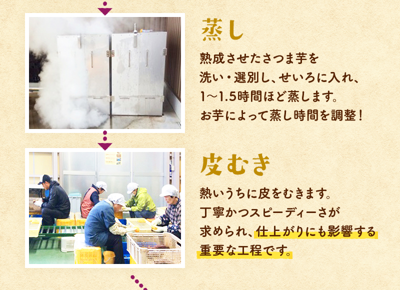 蒸し 皮むき