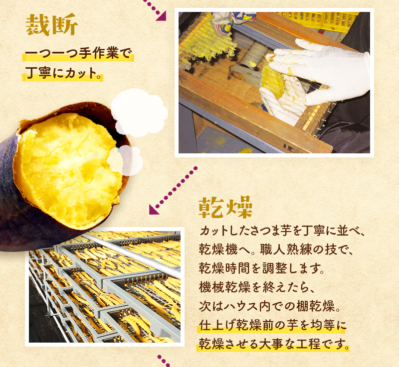 裁断 棚乾燥