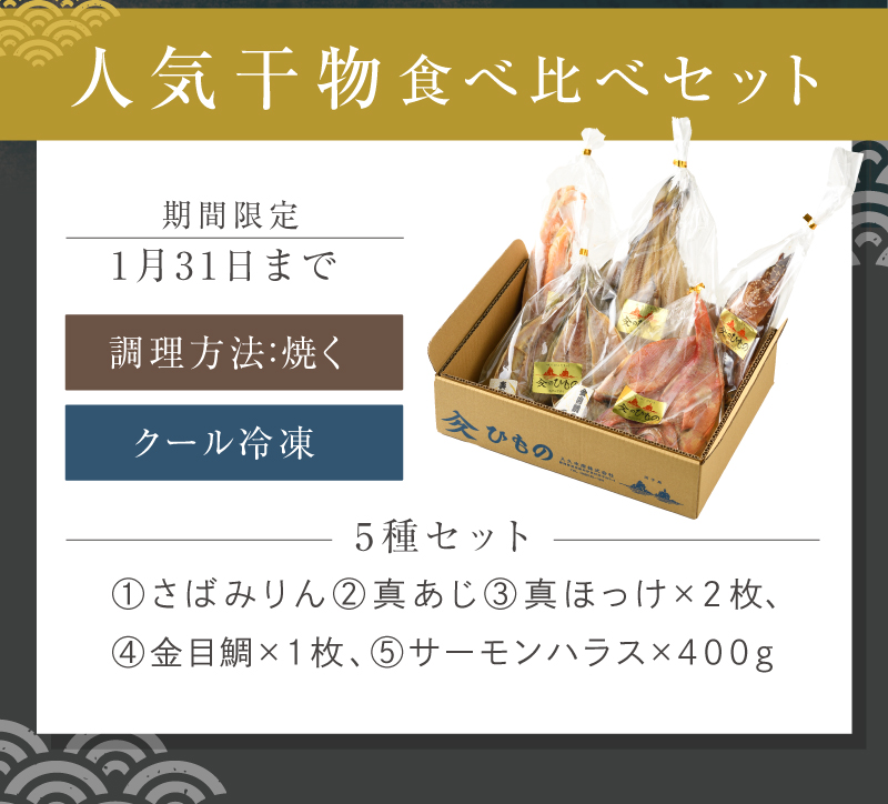 人気干物食べ比べセット内容