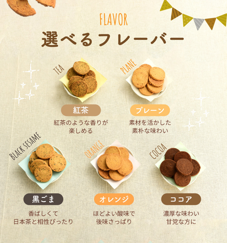 2.紅茶　3.ココア