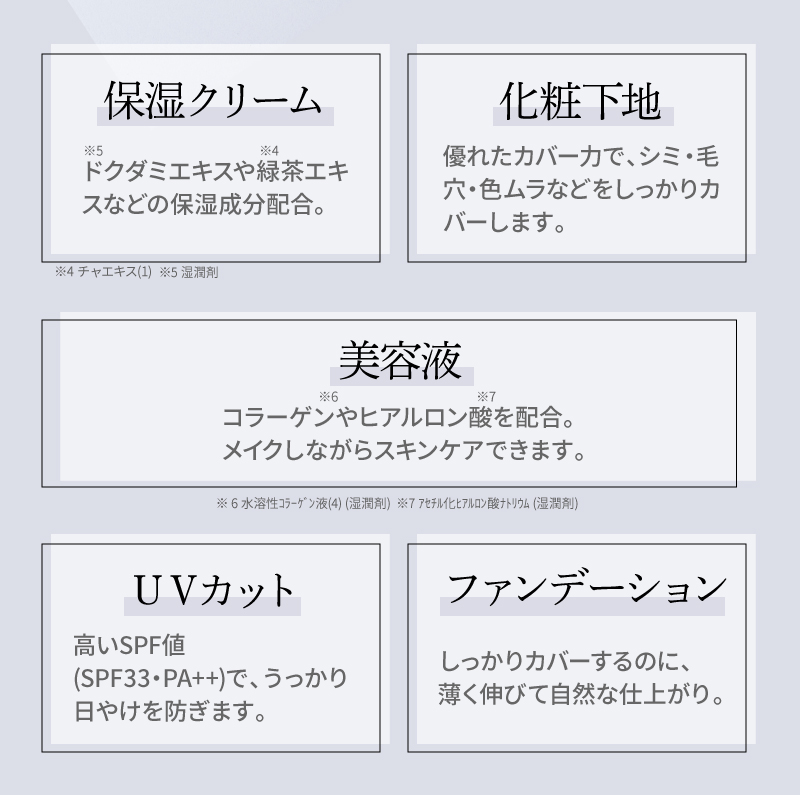 1本6役のオールインワン