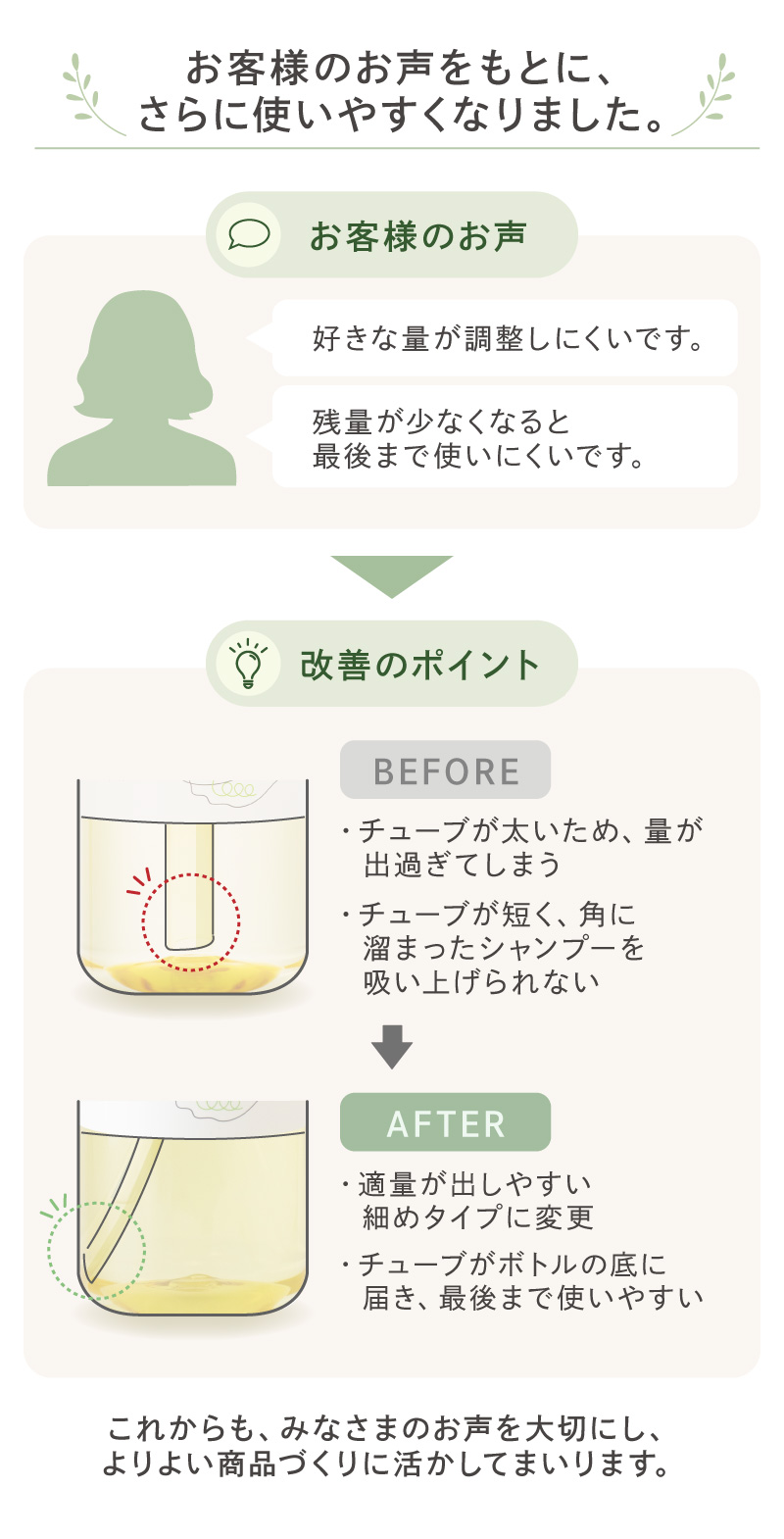 改善事項