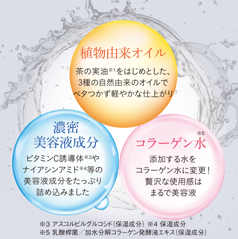 植物由来オイル・濃密美容液成分・コラーゲン水※ ※乳酸桿菌/加水分解コラーゲン発酵液エキス(保湿成分)