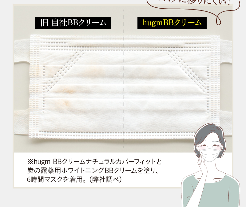 1日つけてもマスクに移りにくい!