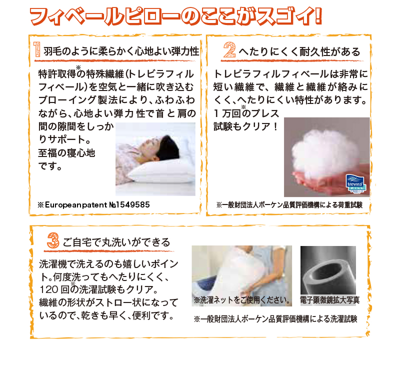フィベールピローのここがスゴイ!