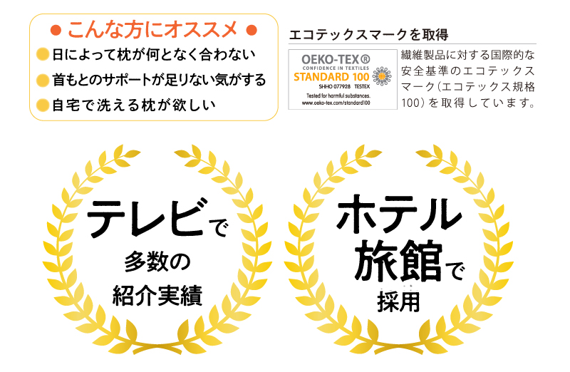 ホテル・旅館で採用