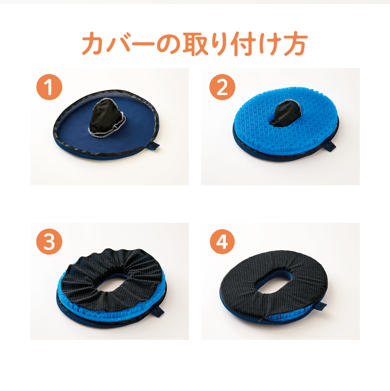 カバーの取り付け方