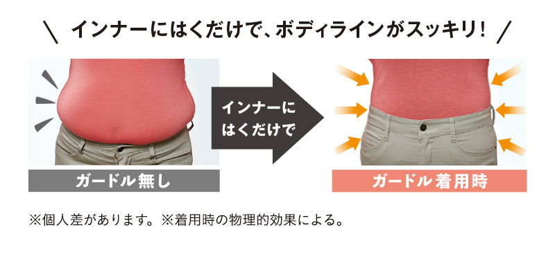 インナーにはくだけで、ボディラインがスッキリ!