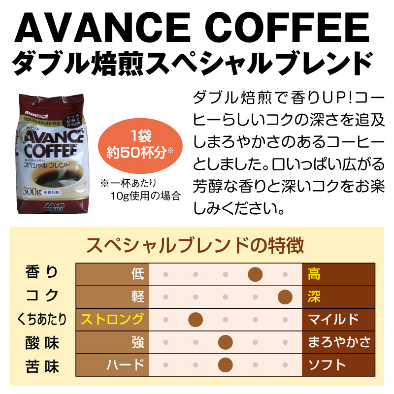 AVANCE COFFEE ダブル焙煎スペシャルブレンド