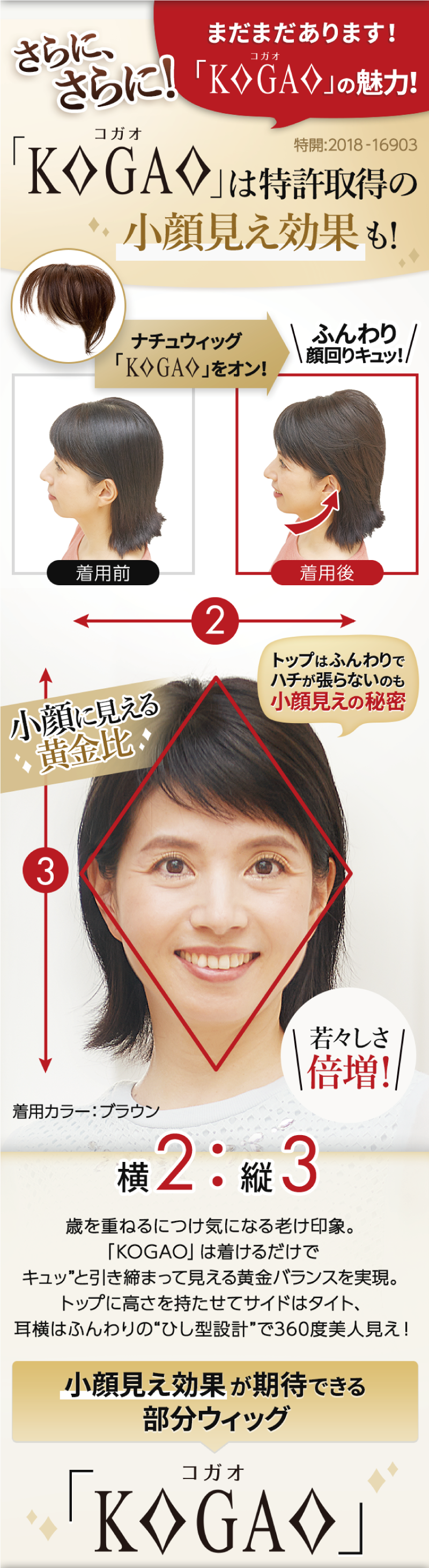 KOGAO(コガオ)は特許取得の小顔見え効果も!