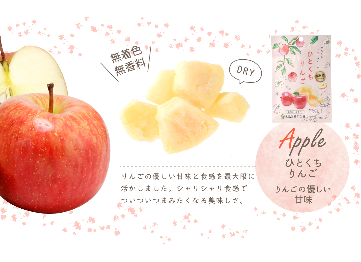 ひとくちりんご