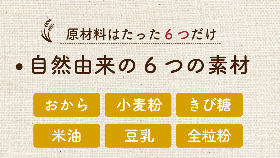 自然由来の6つの素材