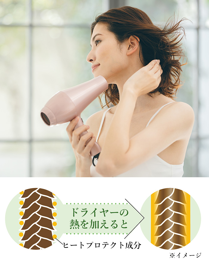 ドライヤーの熱を利用して、なめらかな指通りへ