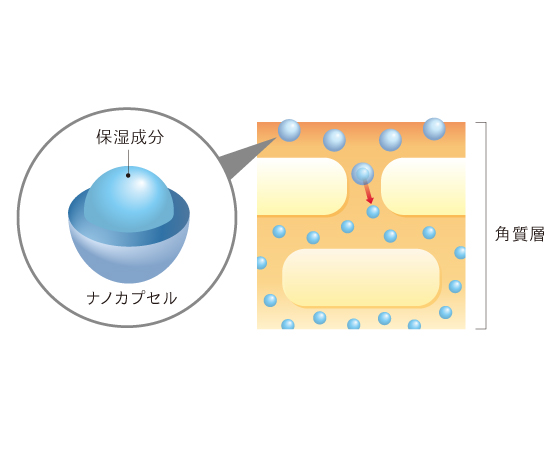 hugm(ハグム) ブライトアップローション