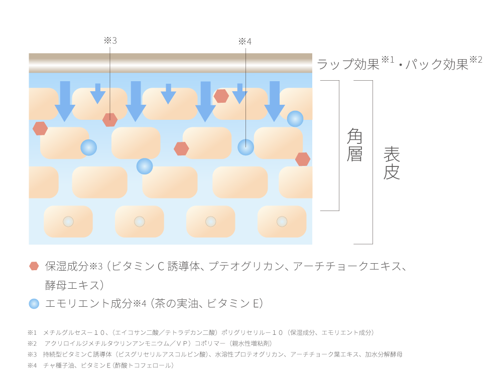 イラスト