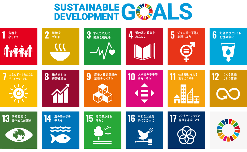 持続可能な開発目標(SDGs)