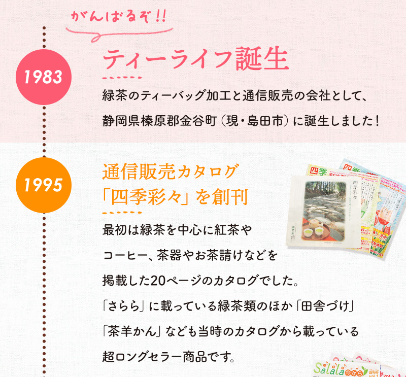 1983年：ティーライフ誕生／1995年：通信販売カタログ「四季彩々」を創刊