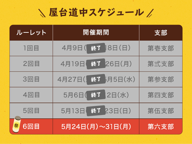 屋台道中スケジュール　6回目5月24日