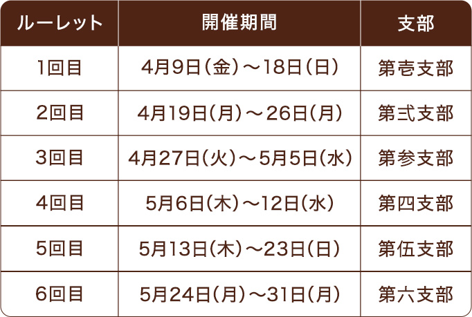 屋台道中スケジュール
