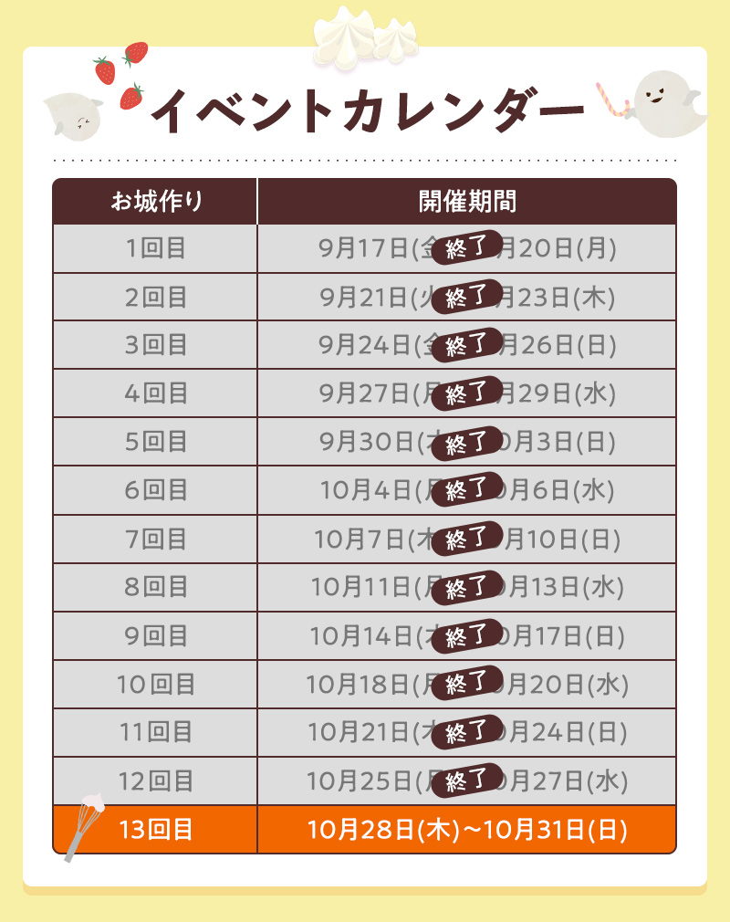 イベントカレンダー 13回目:10月28日(木)~10月31日(日)