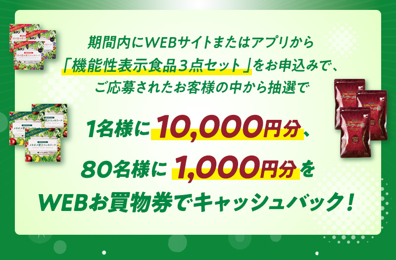 期間内にWEBサイトまたはアプリから「機能性表示食品3点セット」をお申込みで、ご応募されたお客様の中から抽選で1名様に10,000円分、80名様に1,000円分をWEBお買物券でキャッシュバック!