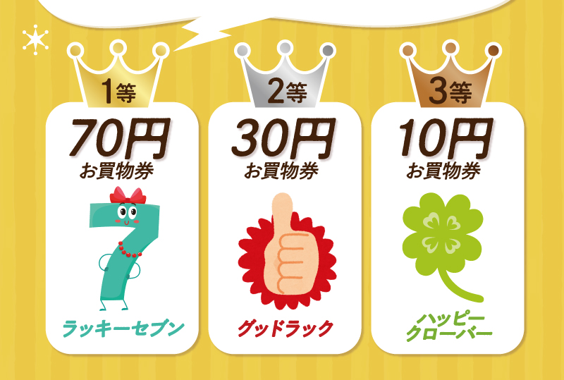 1等：70円お買物券　2等：30円お買物券　3等：10円お買物券