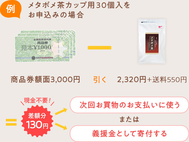 メタボメ茶カップ用30個入をお申込みの場合