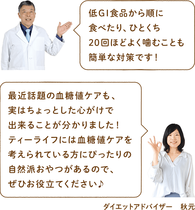 低GI食品から順に食べたり、ひとくち20回ほどよく噛むことも簡単な対策です! 最近話題の血糖値ケアも、実はちょっとした心がけで出来ることが分かりました!ティーライフには血糖値ケアを考えられている方にぴったりの自然派おやつがあるので、ぜひお役立てください♪