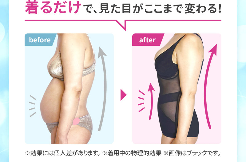 着るだけで見た目がここまで変わる！