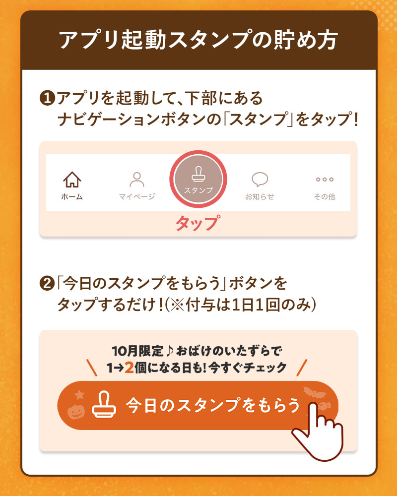 取得方法
