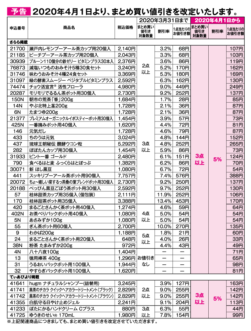 まとめ買い値引き」制度改定のご案内 | お茶の通販・ギフト