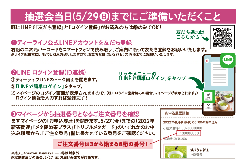 イベント参加の流れ