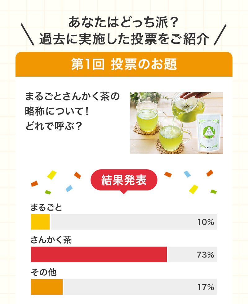 あなたはどっち派？過去に実施した投票をご紹介