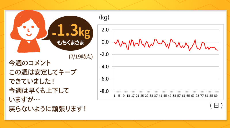 もちくまさま