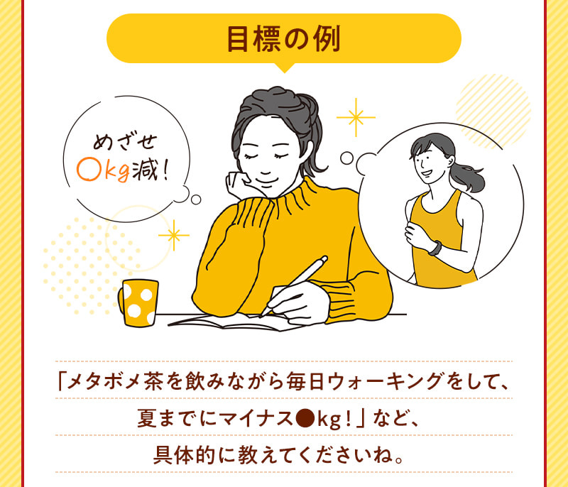 目標の例「メタボメ茶を飲みながら毎日ウォーキングをして、夏までにマイナス●kg！」など、具体的に教えてくださいね。