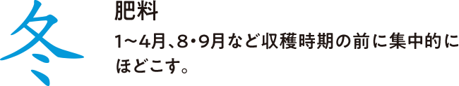冬 肥料 1~4月、8・9月など収穫時期の前に集中的にほどこす。