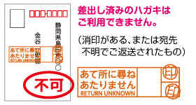 差出し済みのハガキはご利用できません