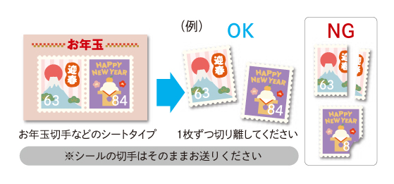 お申込書を記入する