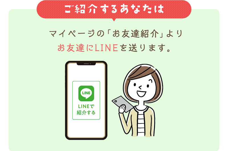 ご紹介するあなた：マイページの「お友達紹介」よりお友達にLINEを送ります。