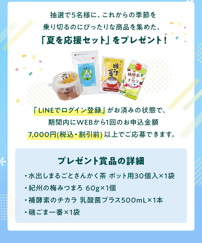 抽選で5名様に、これからの季節を乗り切るのにぴったりな商品を集めた、「夏を応援セット」をプレゼント！ 「LINEでログイン登録」がお済みの状態で、期間内にWEBから1回のお申込金額7,000円(税込・割引前)以上でご応募できます。 プレゼント賞品の詳細 ・水出しまるごとさんかく茶 ポット用30個入×1袋 ・紀州の梅みつまろ 60g×1個 ・補酵素のチカラ 乳酸菌プラス500mL×1本 ・磯ごま一番×1袋