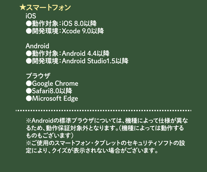 ※ご使用のスマートフォン・タブレットのセキュリティソフトの設定により、クイズが表示されない場合がございます。