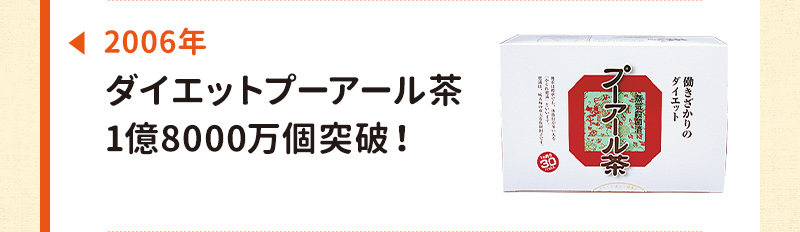 2006年：ダイエットプーアール茶1億8000万個突破！