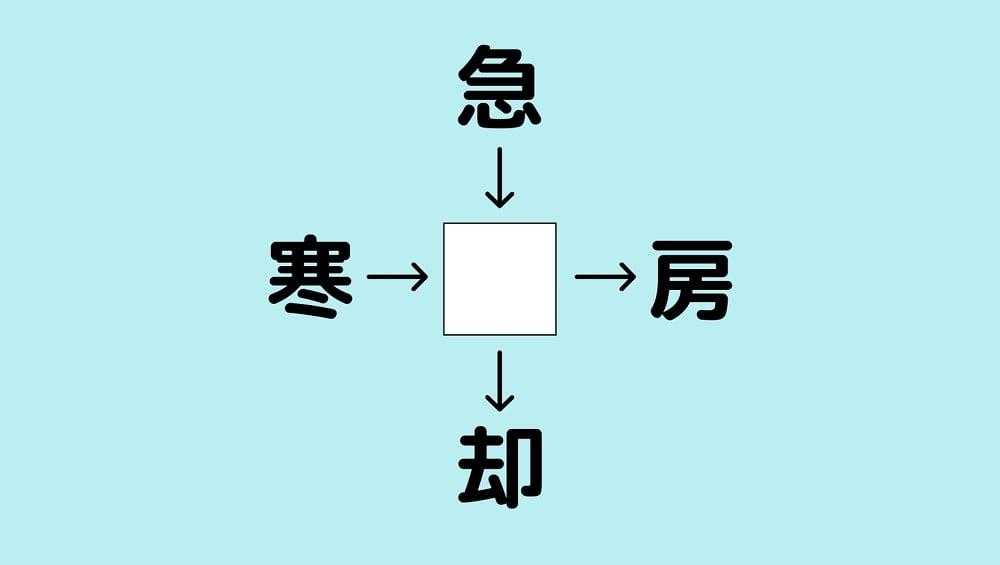 コラム2102 楽ラク 脳トレ 二字熟語 お茶の通販 ギフト プレゼント ティーライフ