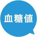 血糖値