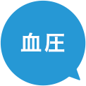 血圧