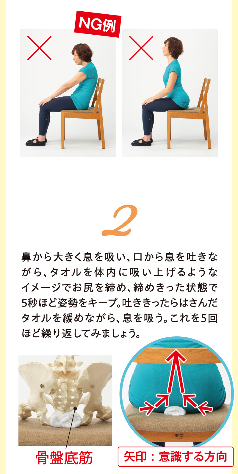 ステップ1：NG例の姿勢とステップ2：正しい呼吸の仕方